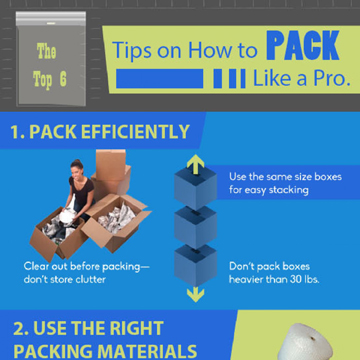 How to Pack a Storage Unit Like a Pro