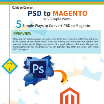 Convert PSD to Magento in 5 Simple Ways