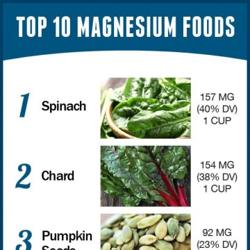 Top 10 Magnesium Foods