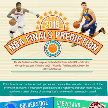 NBA 2015 – Finals Prediction Infographic