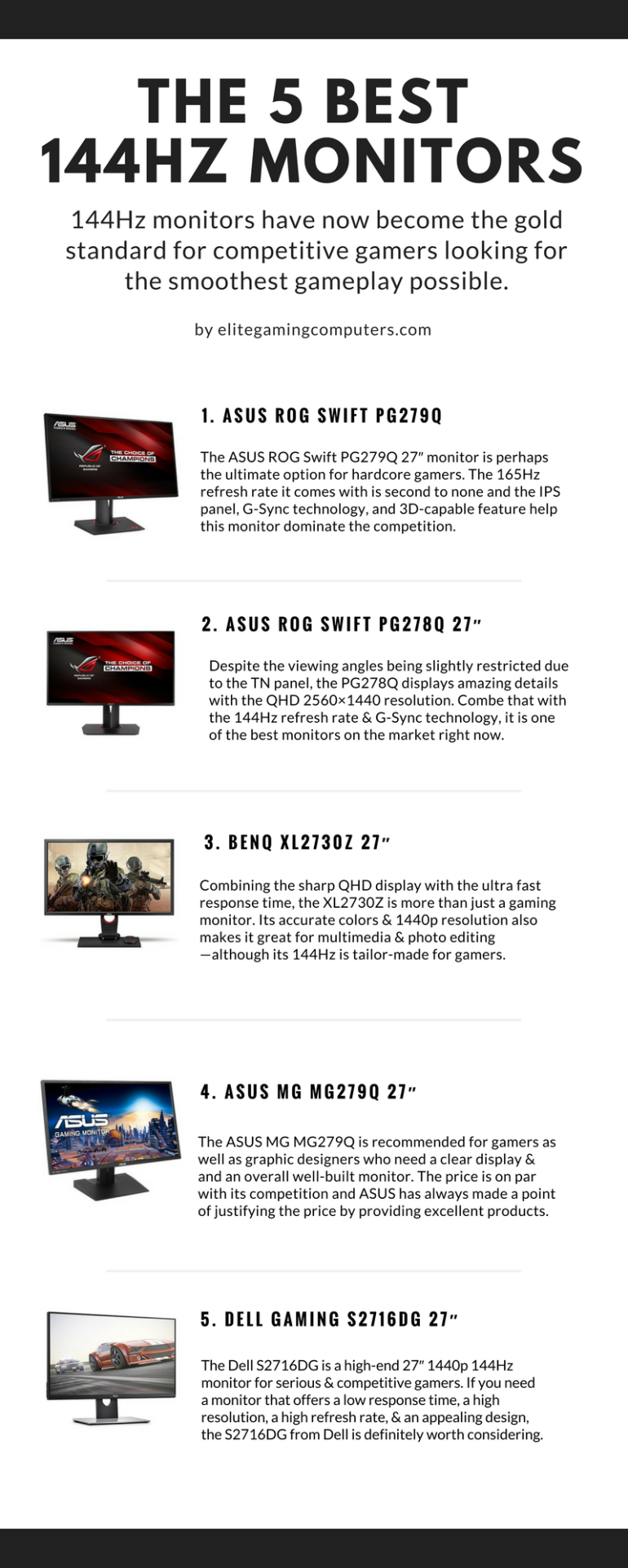 The Best 144Hz Monitors for Gaming