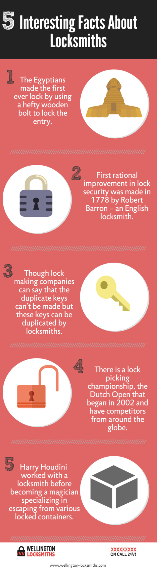 Locksmiths – Facts you should know