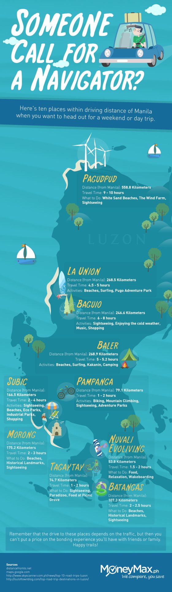Your Guide to Road Trip Destinations Near Manila