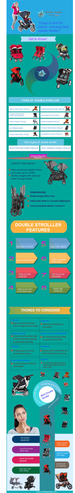 Things To Look For Before Choosing Best Double Stroller