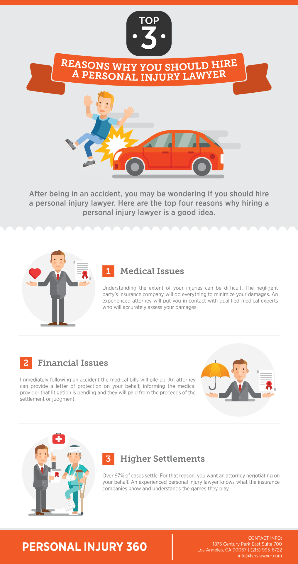 Top 3 Reasons Why You Should Hire a Personal Injury Lawyer