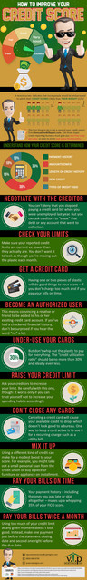 Easy Way to Improve Your Credit