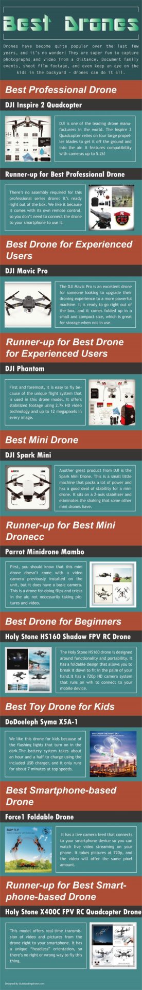 Best Drones 2018