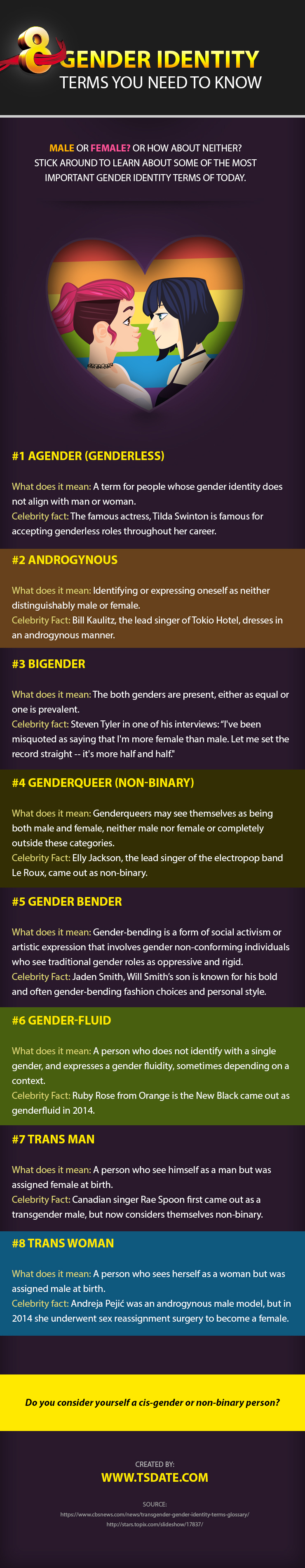 8 Gender Identity Terms you need to know