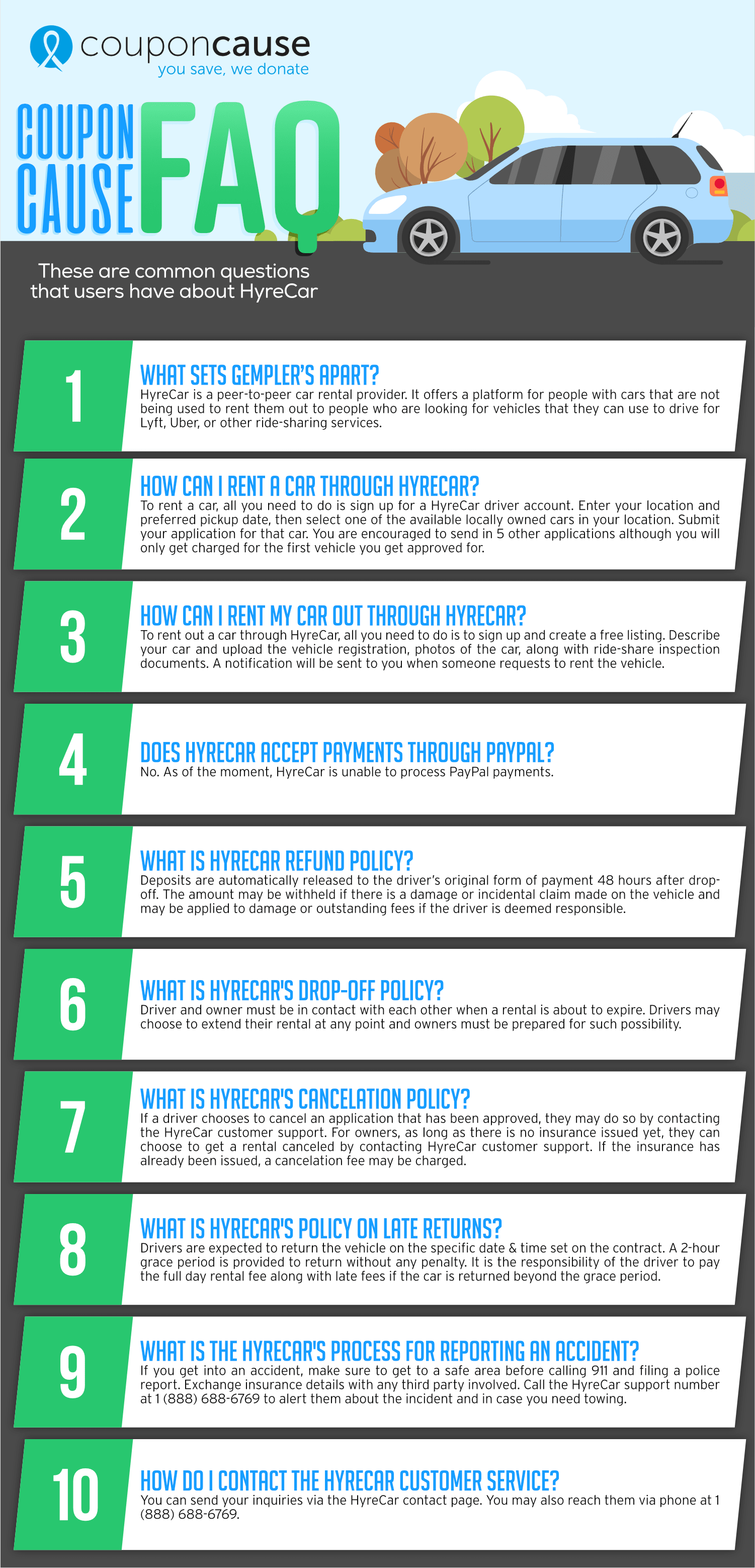 HyreCar Coupon Cause FAQ (C.C. FAQ) uCollect Infographics