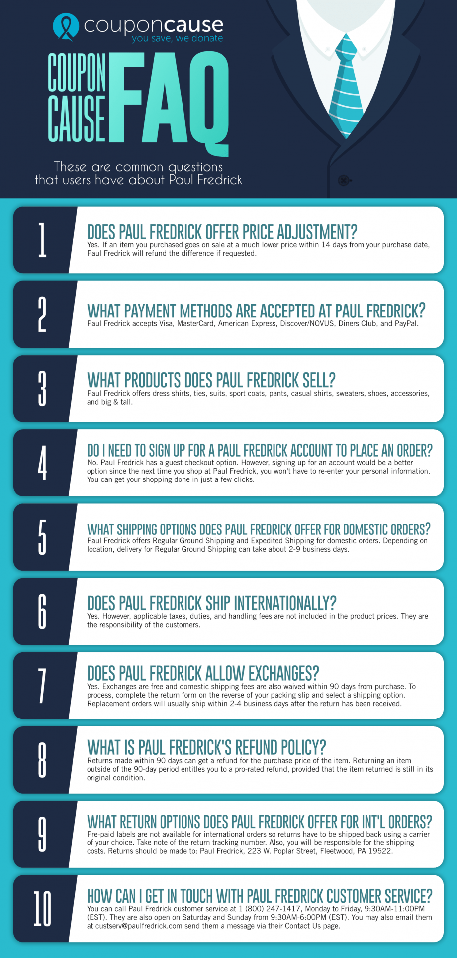 Paul Fredrick Infographic Order Coupon Cause FAQ (C.C. FAQ)