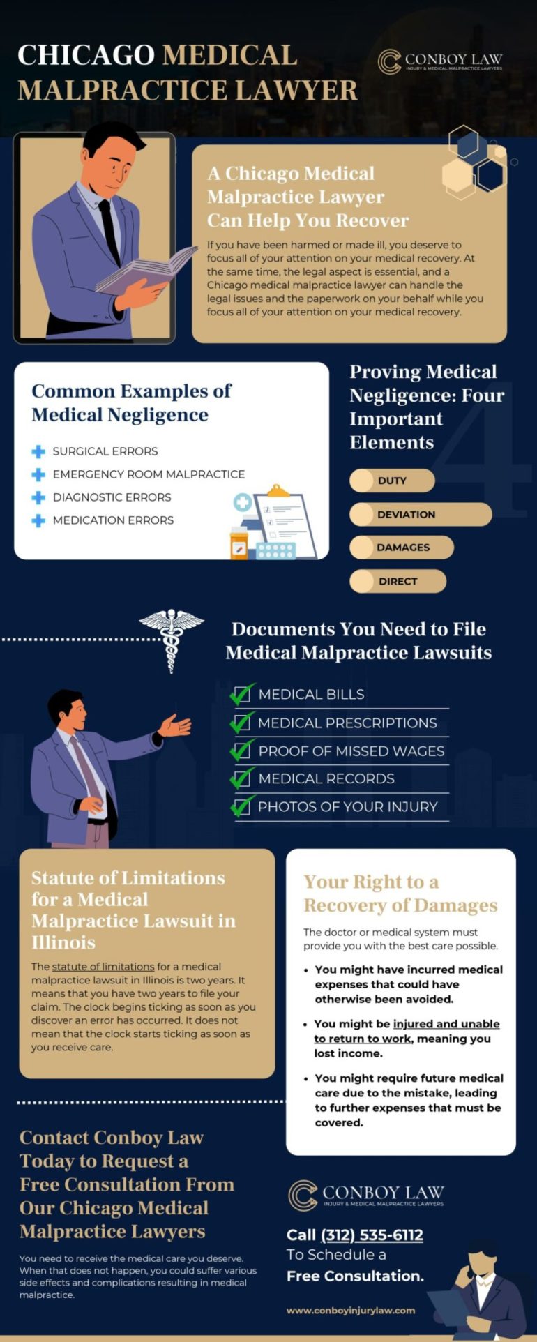 Chicago Medical Malpractice Lawyer