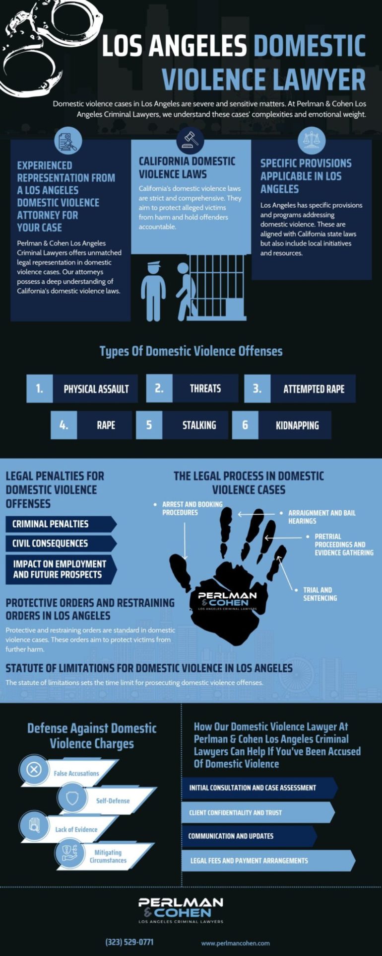 Los Angeles Domestic Violence Lawyer [INFOGRAPHIC]