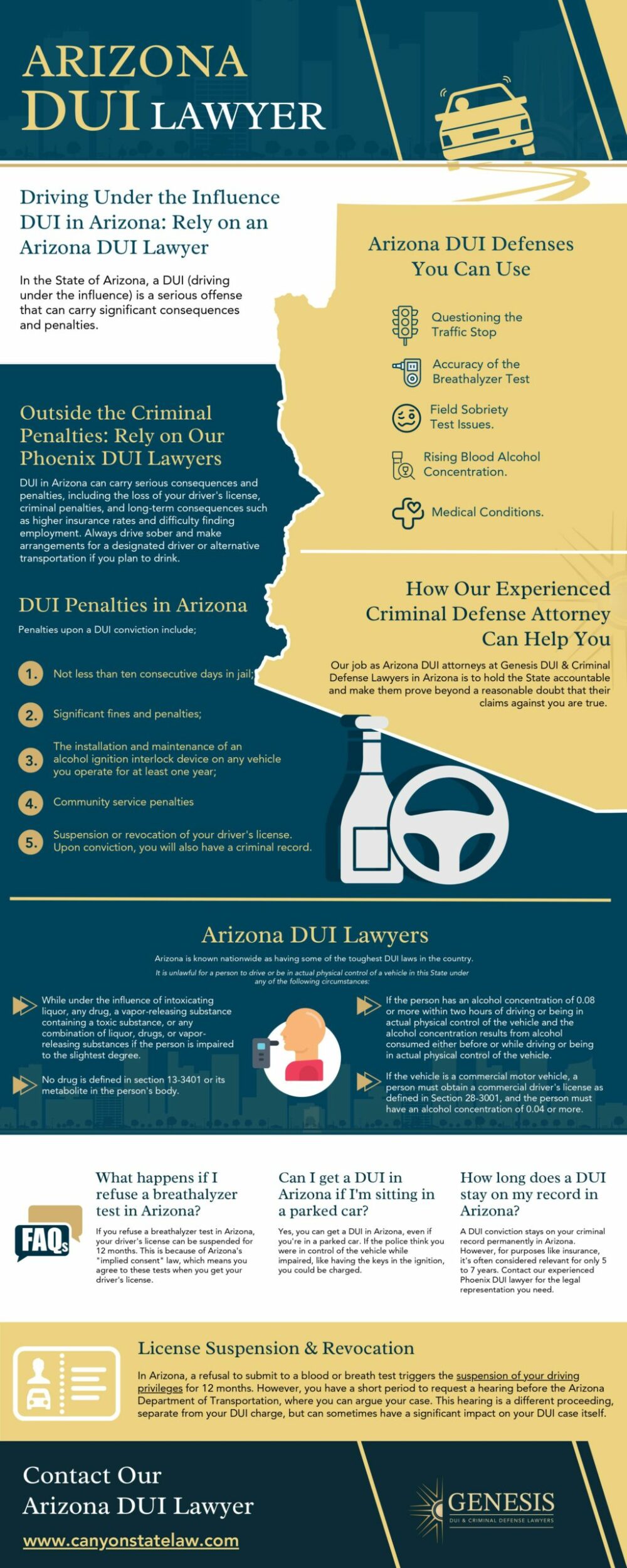 Arizona DUI Lawyer