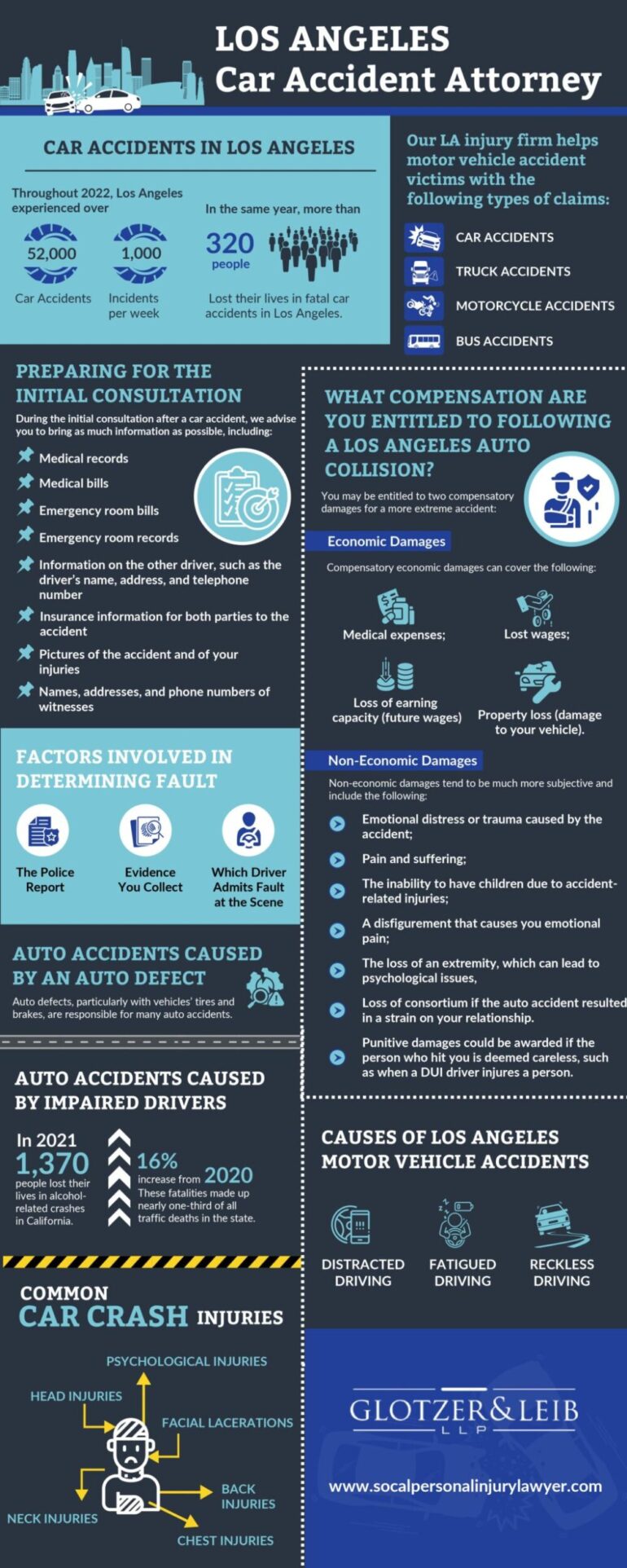 Los Angeles Car Accident Attorney