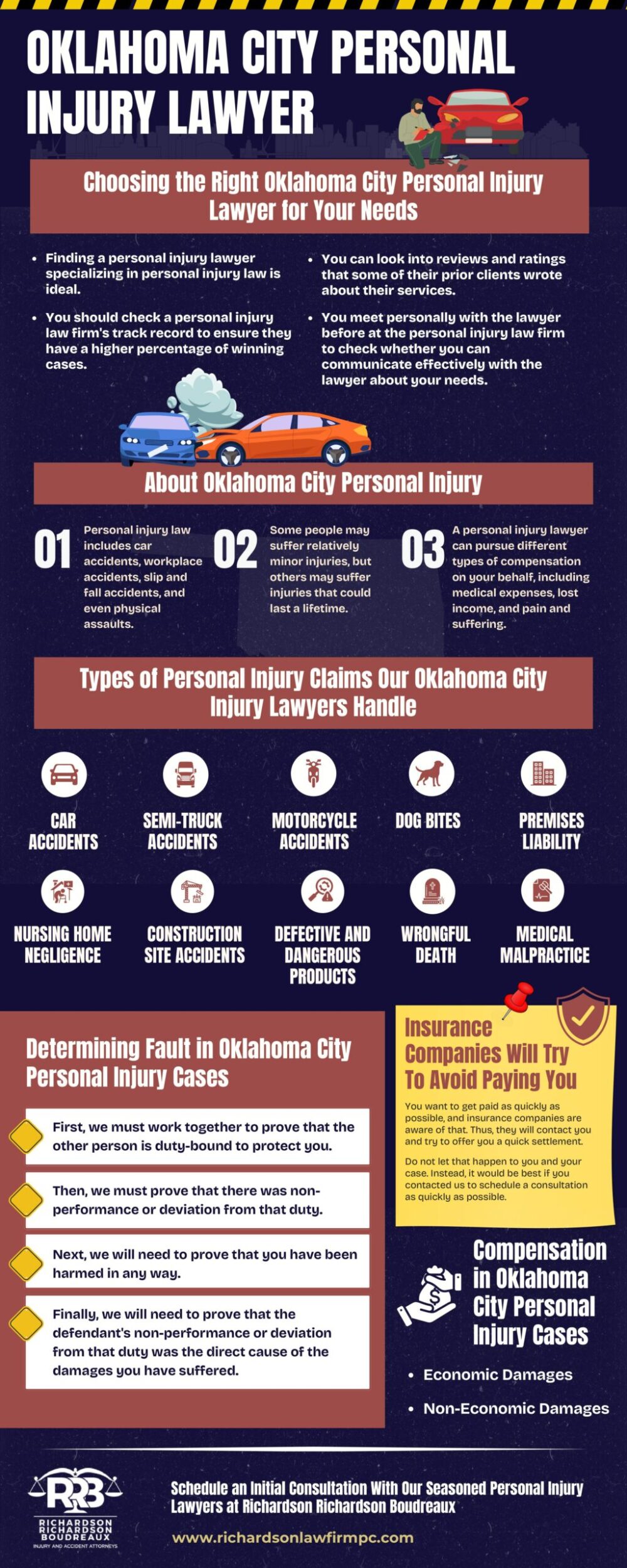 Oklahoma City Personal Injury Lawyer