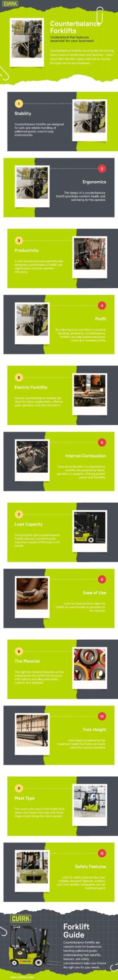 Top 12 Features of Counterbalance Forklifts: An Essential for your Business